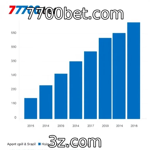 Expansão de plataformas de apostas no mercado brasileiro